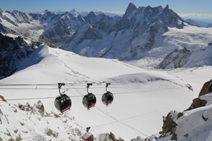 Panoramic Gondola